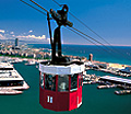 Telefèric del Port (Cross-Harbour Cable Car)